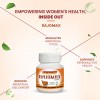 Dhanwantri Pharmaceutical, rajomax, periods, missed periods